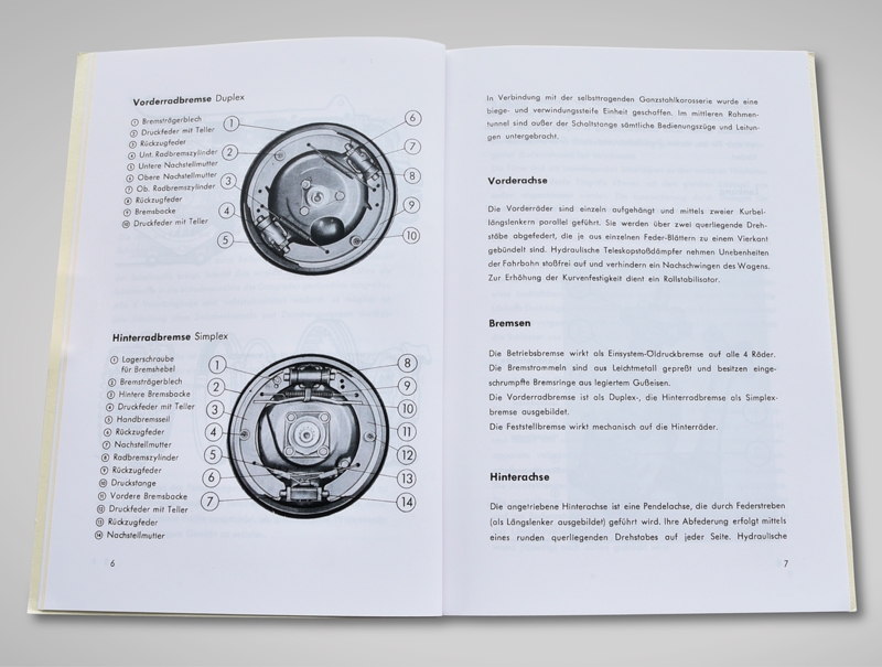 User manual for Porsche 356 A